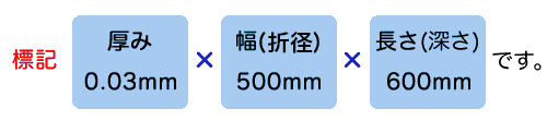 標記　厚みmm×幅(折径)mm×長さ(深さ)mmです。
